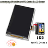HTC Desire Z LCD Screen